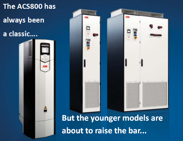 the new acs880 range of abb variable speed drives