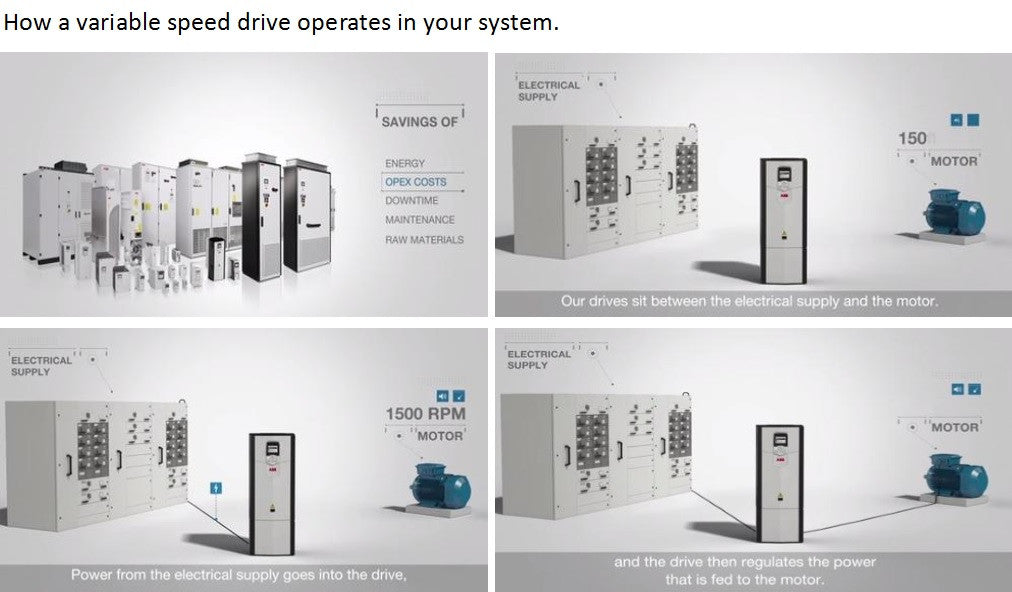 how a vsd operates