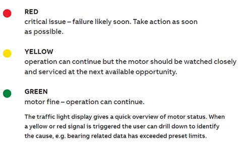 abb's smart sensor traffic light display