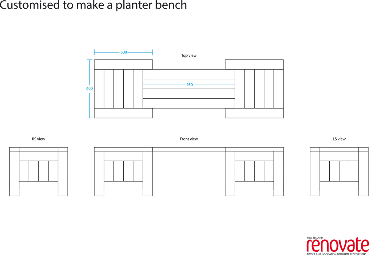 Planter Boxes - Step by step instructions  Renovate