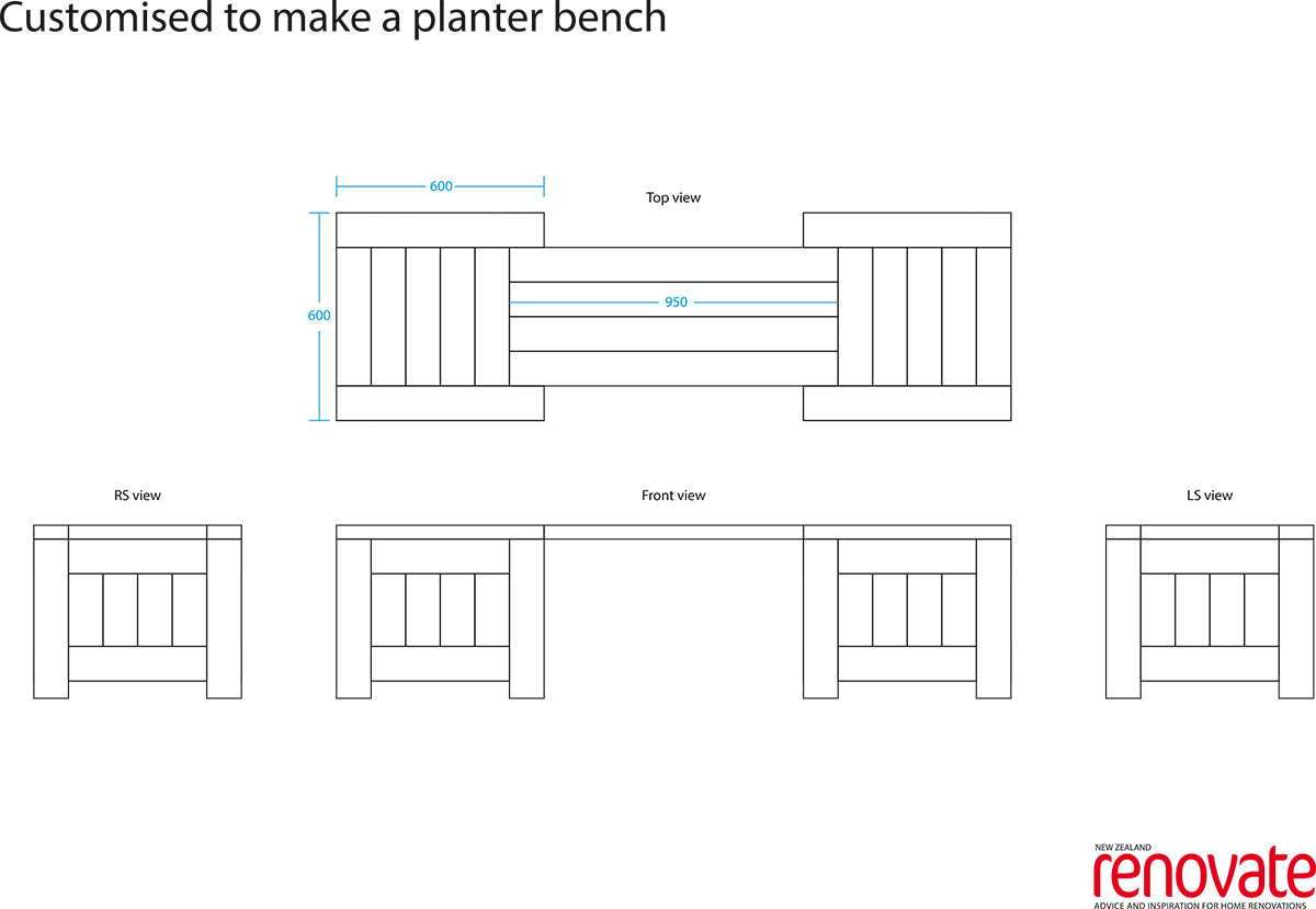 Planter Boxes - Step by step instructions | Renovate