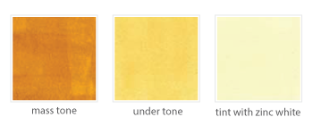 Transparent Yellow Oxide