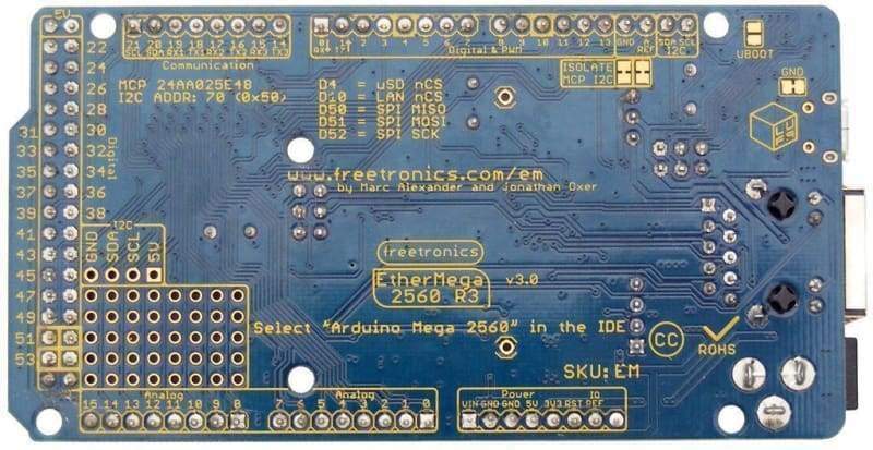 Ethermega - Derivative Boards