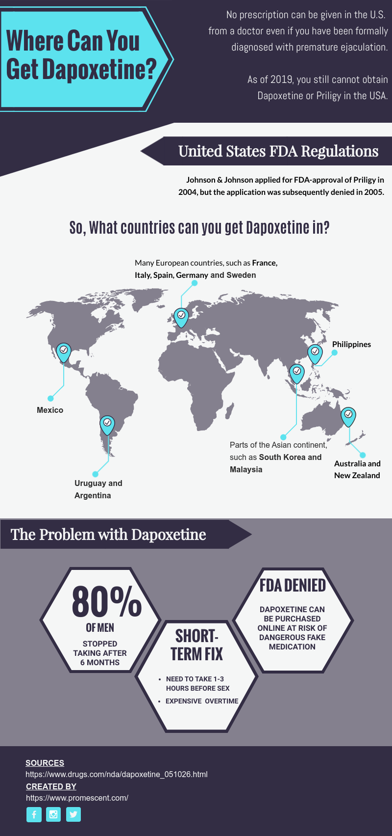 Where-can-you-get-dapoxetine