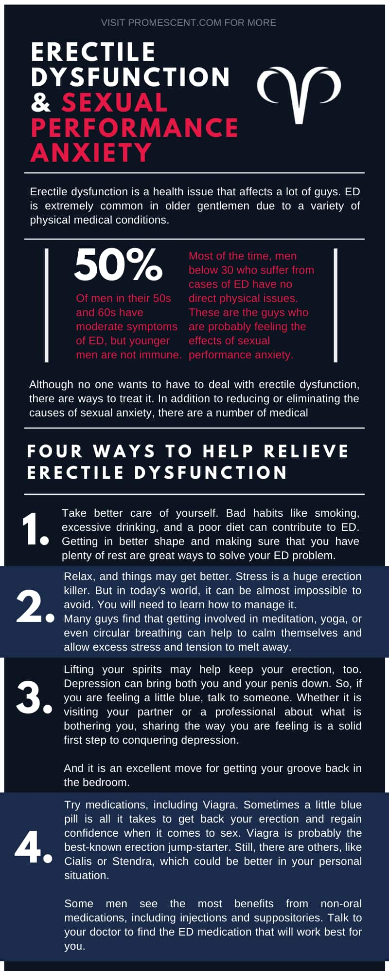 erectile-dysfunction-performance-anxiety