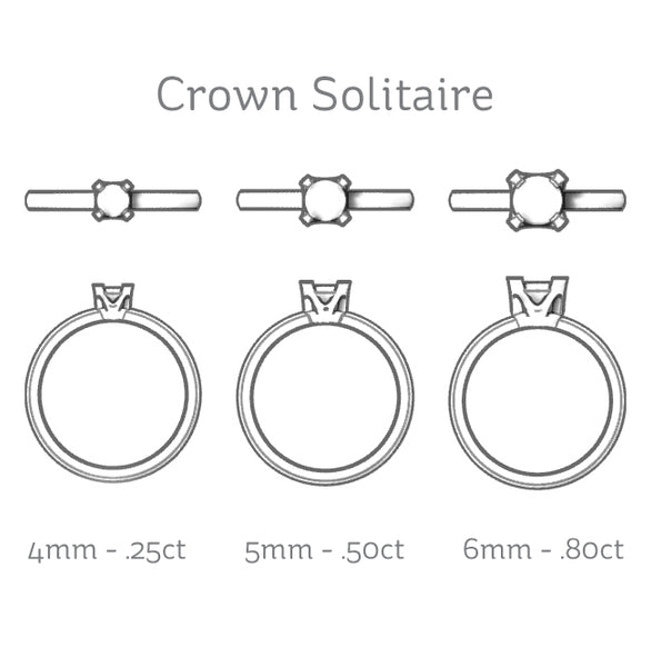 Crown Solitaire Diamond Carat Size Comparison