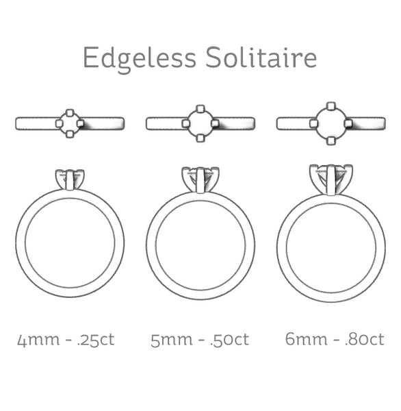 Edgeless Solitaire Diamond Carat Size Comparison