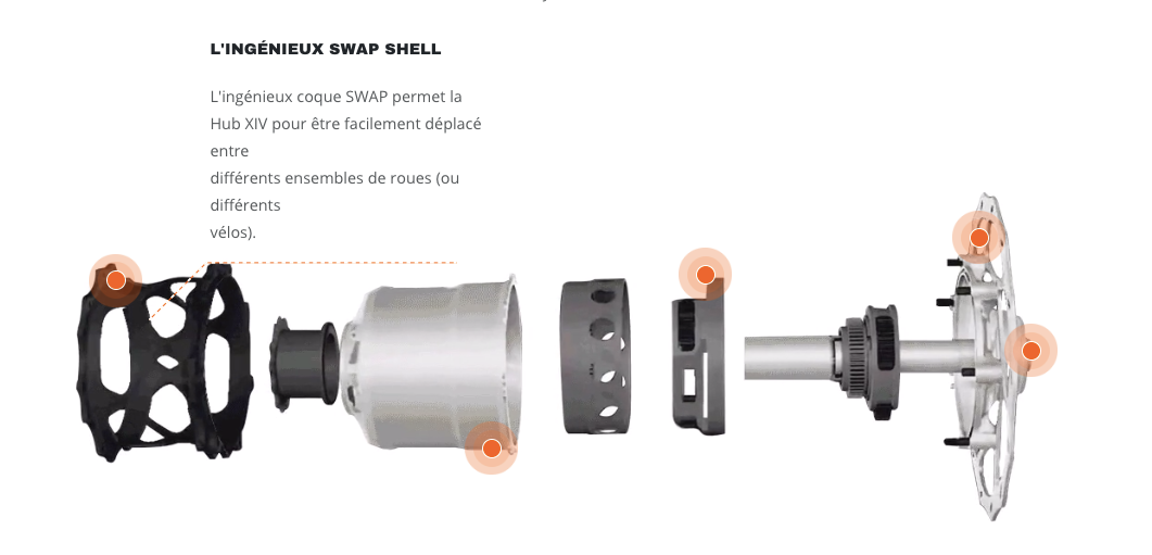 kindernay 14 speed internal gear hub