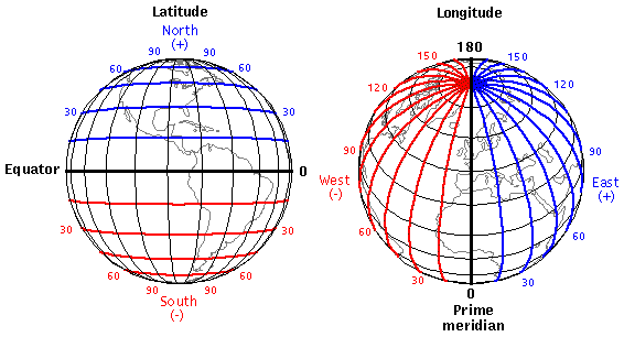 The earth's latitude and longitue gridlines