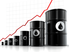 Oil price increase graph