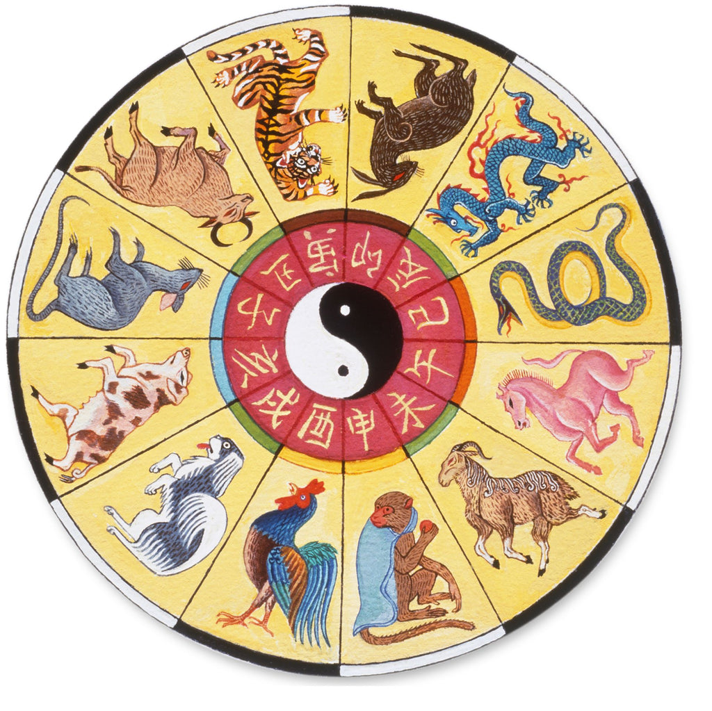 Chinese Zodiac