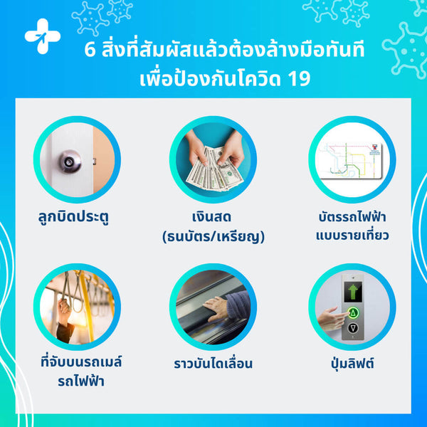 6 สิ่งที่สัมผัสแล้วต้องล้างมือทันที เพื่อป้องกันโควิด-19