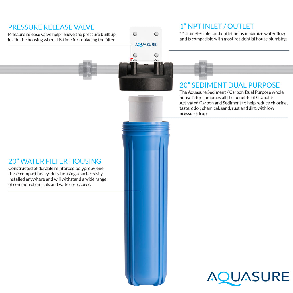 House Water Filter