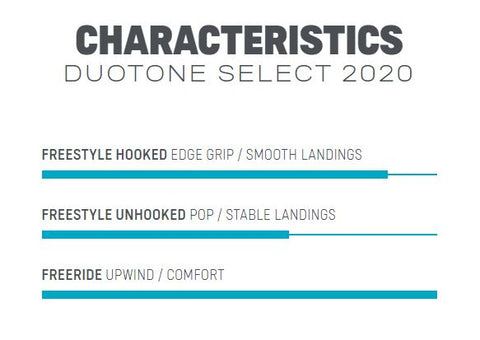 2020 Duotone Select Kiteboarding Characteristics