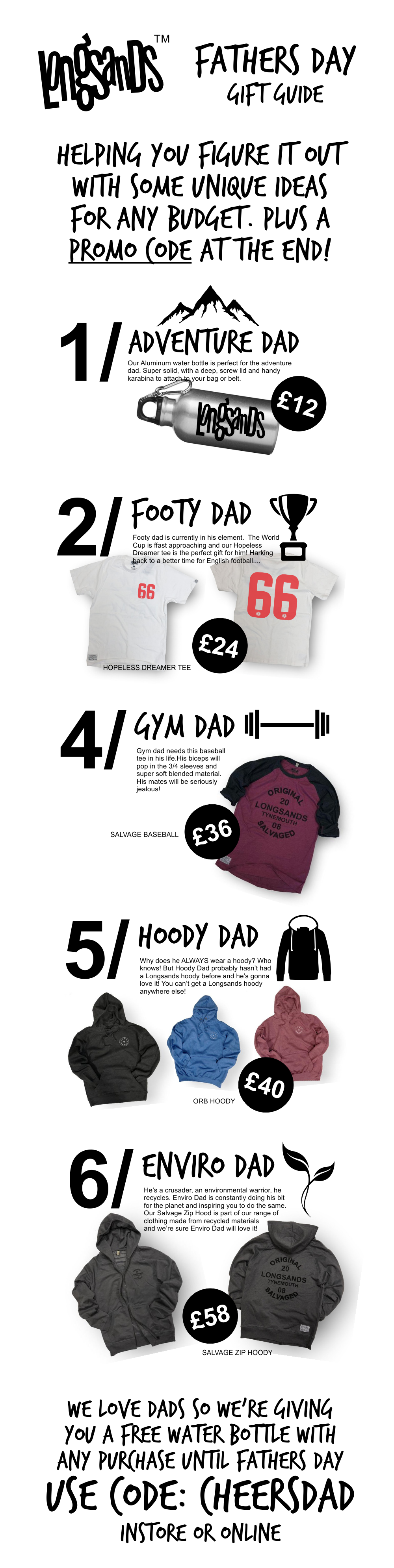 Fathers Day Gift Guide