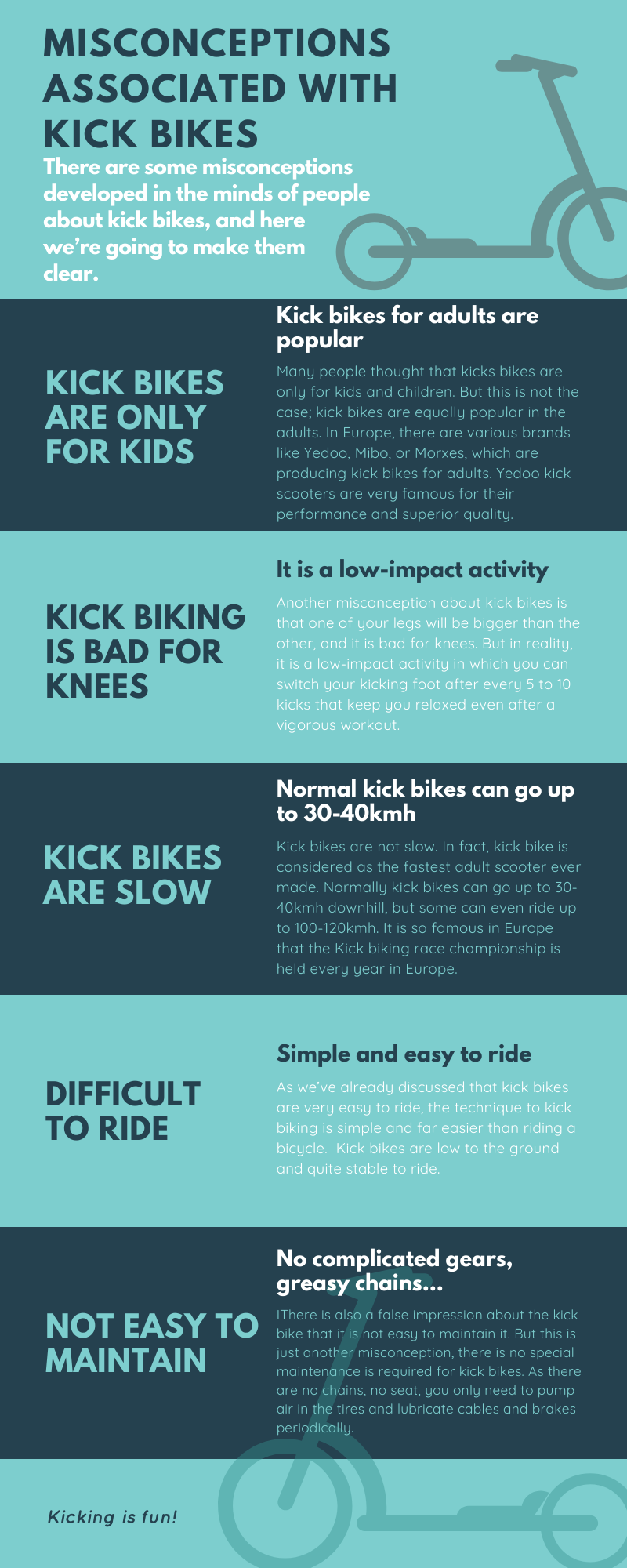 Information of Kick Bikes