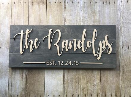 Married Couple Wooden Sign | Sentimental Wedding Gifts for Couple Kennedy Blue