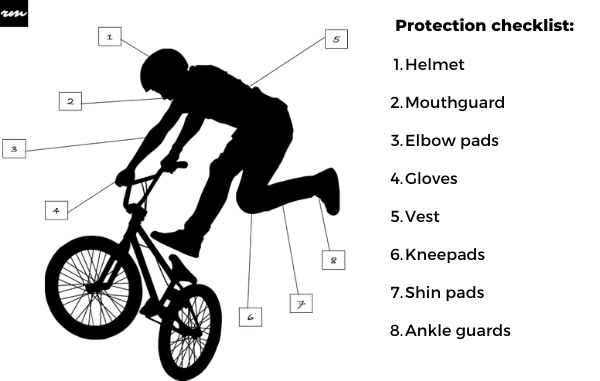 Ride More Protection_protection gear checklist