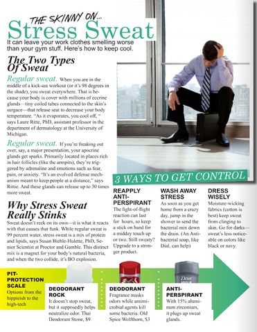 The Skinny on Stress Sweat