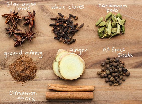 chai spices source pinteerst 