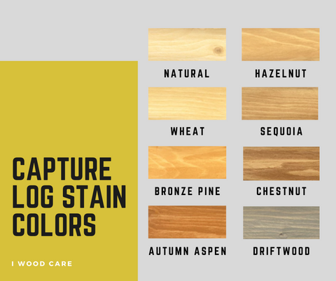 capture log stain colors chart