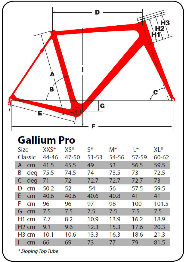 argon 18 gallium pro 2014