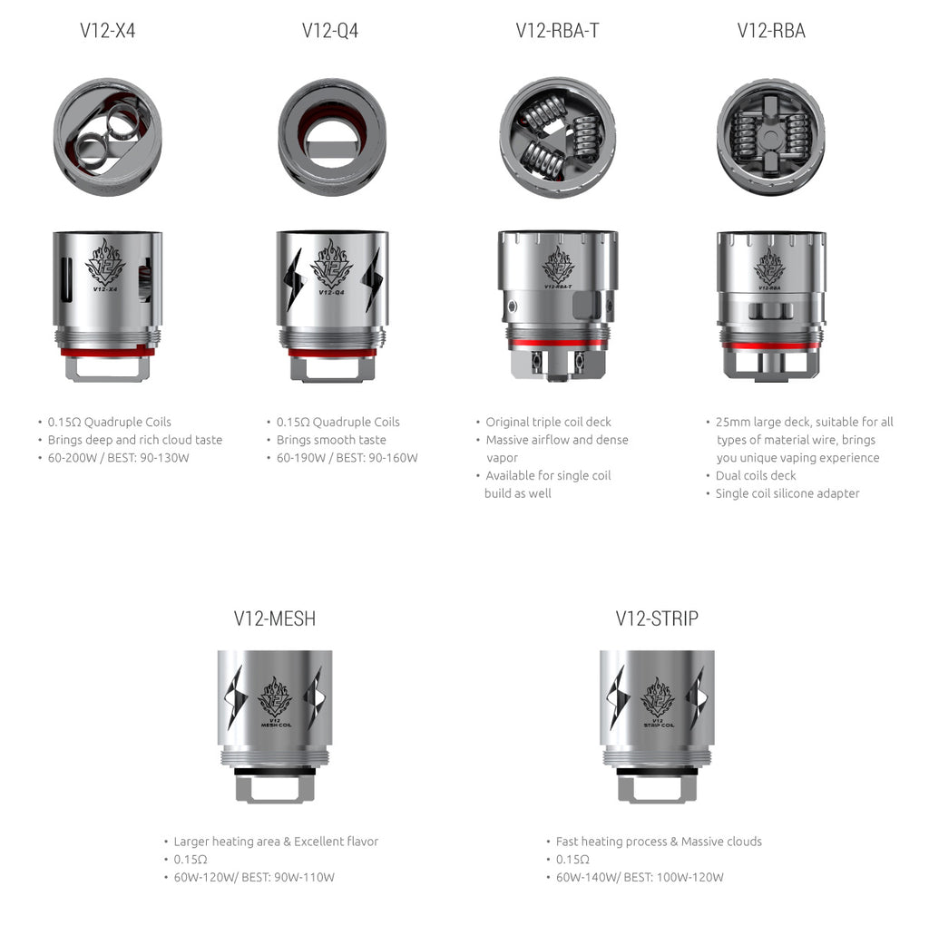 TFV12 REPLACEMENT COILS
