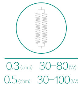 eleaf ijust 2 melo EC Head replacement coils