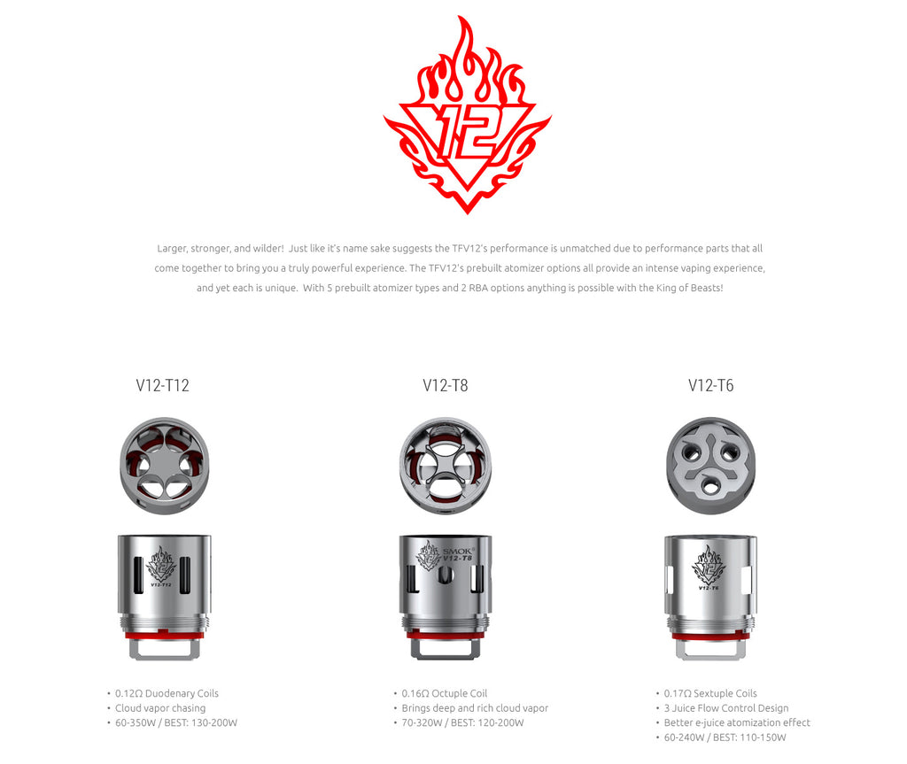 SMOK TFV12 COILS