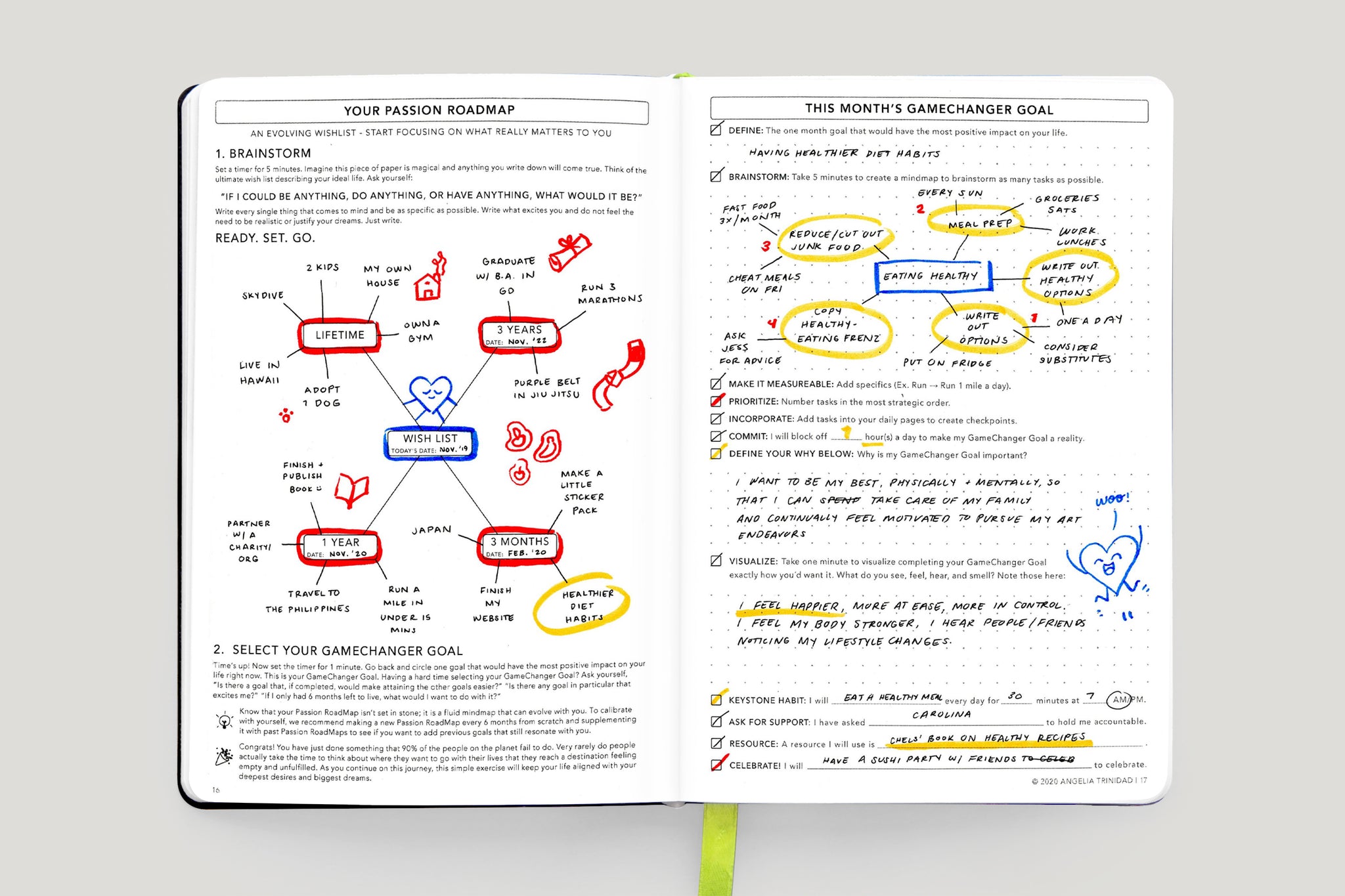 Passion Planner Daily Roadmap and GameChanger