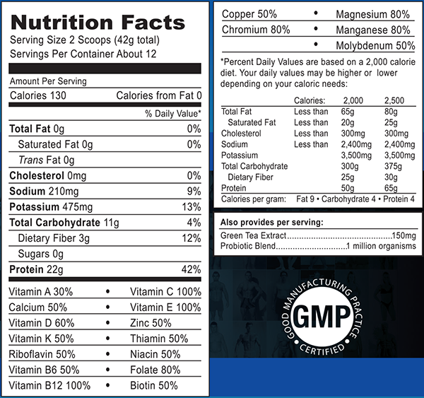 nutrition shake ingredients