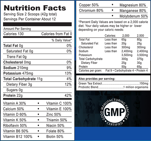 right chocolate protein shake label