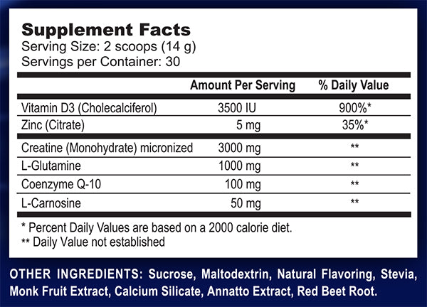 Bill Phillips Strongevity Rx ingredient label