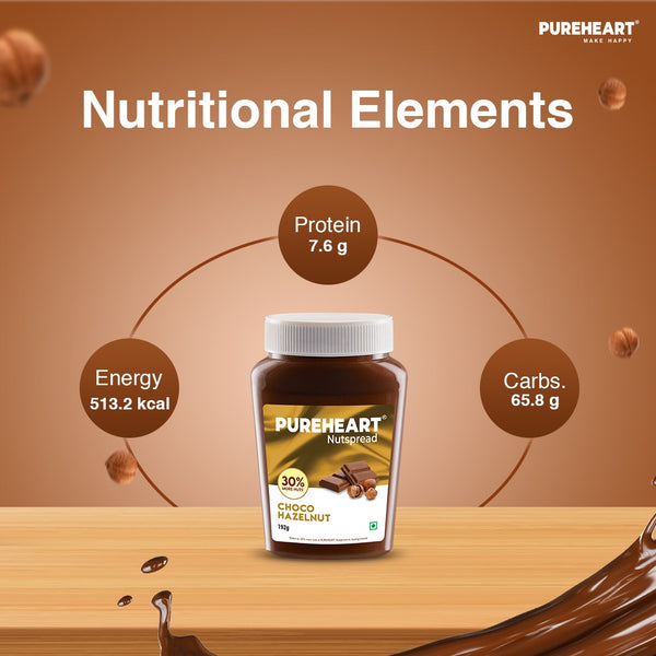 Buy Choco Hazelnut Nutspread Online | Pureheart