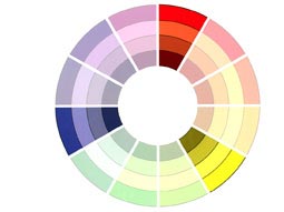 How To Use A Color Wheel - Primary Colors