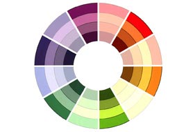 Artists Color Wheel - Tertiary Colors