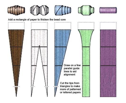 Different Shape Paper Beads - Template