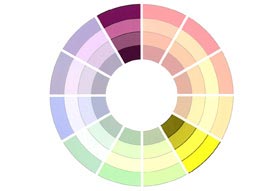 Theory Of Colour - Near Complementary Color Scheme