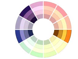 Theory Of Colour - Split Complementary Color Scheme