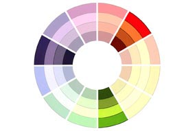 Principles Of Combining Colors - Triadic Color Scheme