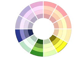 Theory Of Colour - Modified Triad Color Scheme