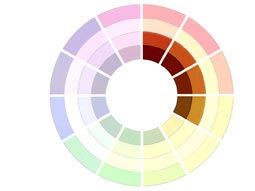 Theory Of Colour - Natural Color Scheme