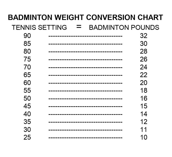 Replacement Badminton Tensioning Weight | Klipper USA