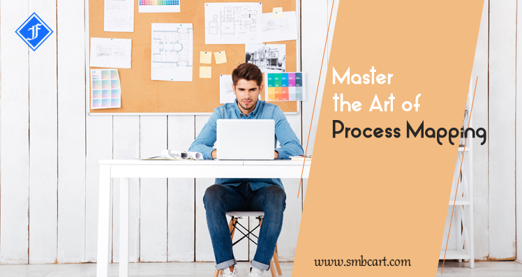 Master the Art of Process Mapping