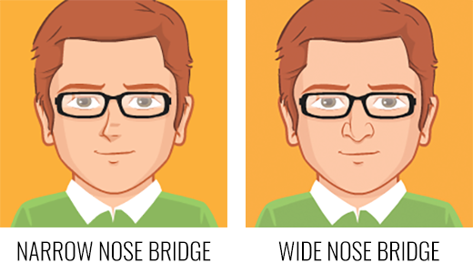 Glasses And Your Nose Getting The Right Bridge Fit