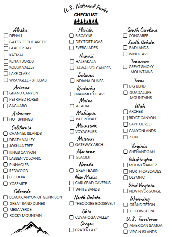printable-u-s-national-parks-checklist-trekkn-designs