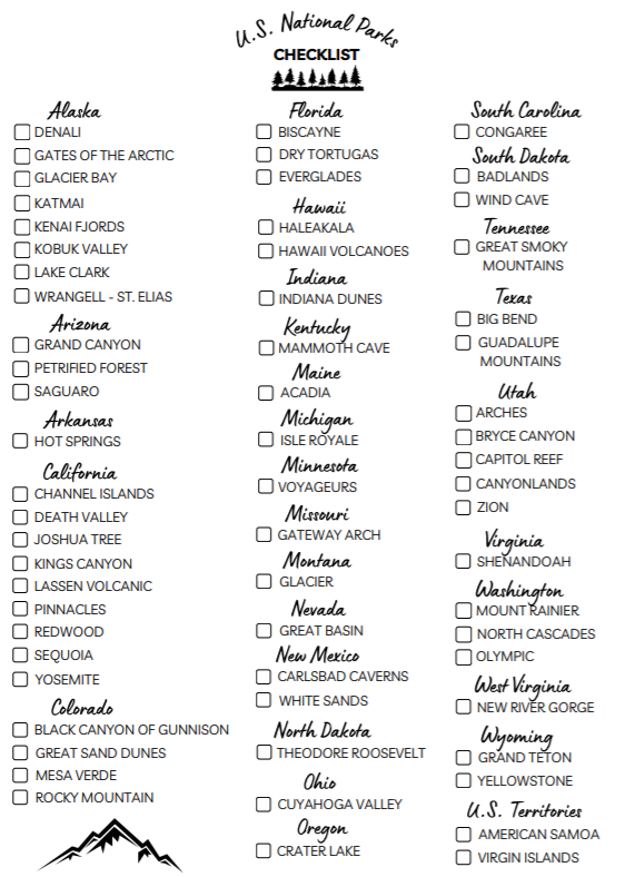 printable-list-of-63-national-parks