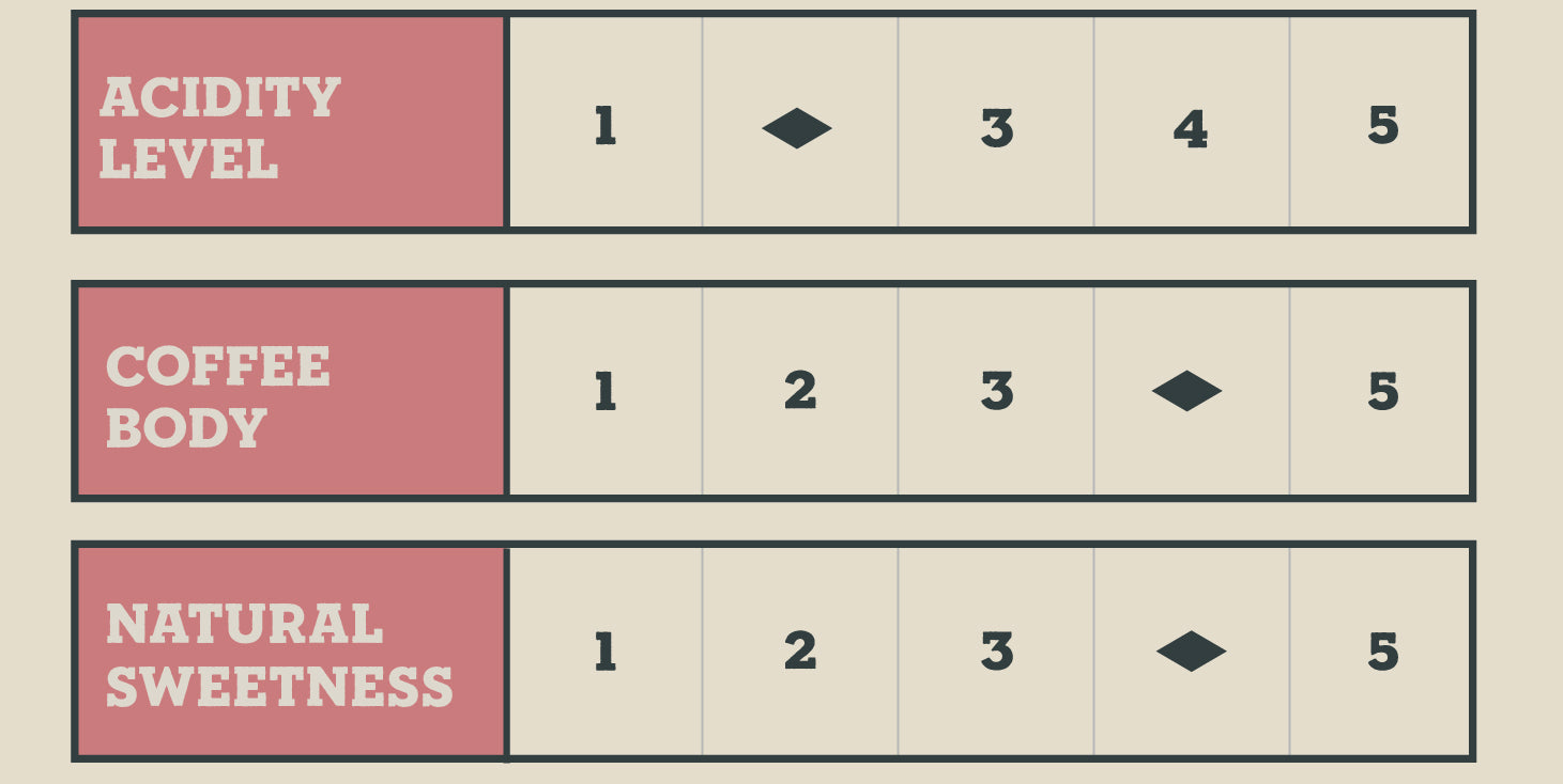 block-images