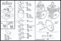 IAME Leopard Tech Tools