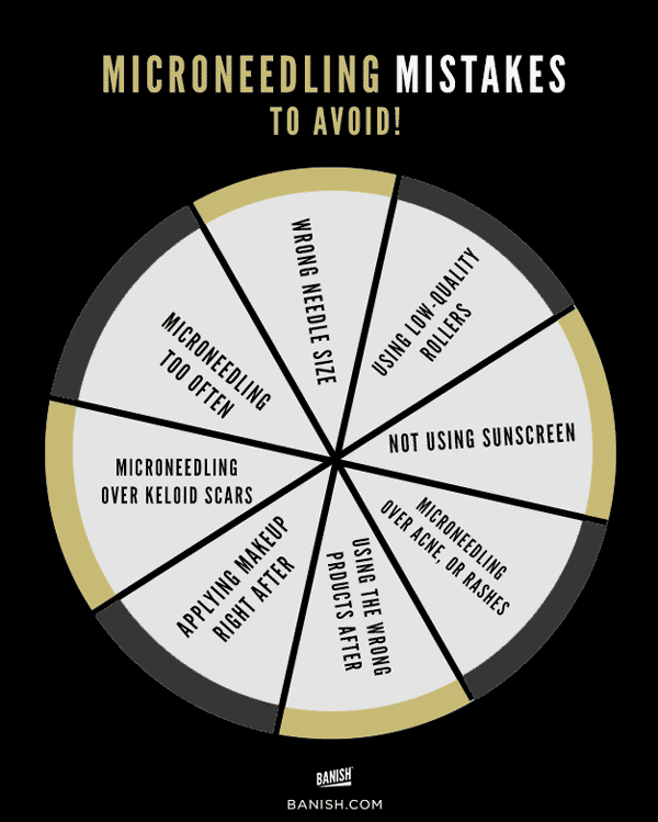 microneedling mistakes that slow your results infographic